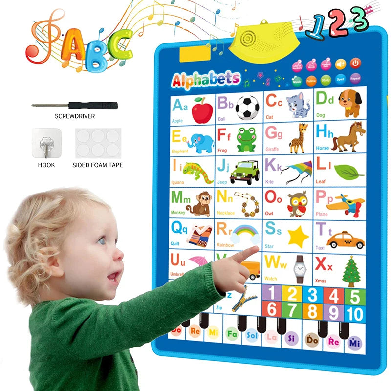 Electronic Talking ABC Alphabet Wall Chart – Educational Learning Toy for Toddlers