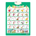 Electronic Talking ABC Alphabet Wall Chart – Educational Learning Toy for Toddlers