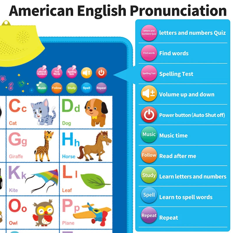 Electronic Talking ABC Alphabet Wall Chart – Educational Learning Toy for Toddlers