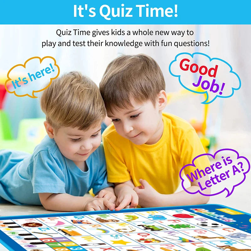 Electronic Talking ABC Alphabet Wall Chart – Educational Learning Toy for Toddlers
