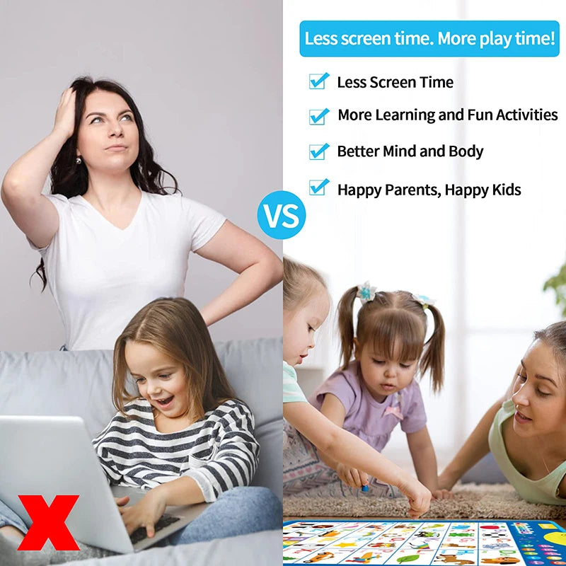 Electronic Talking ABC Alphabet Wall Chart – Educational Learning Toy for Toddlers